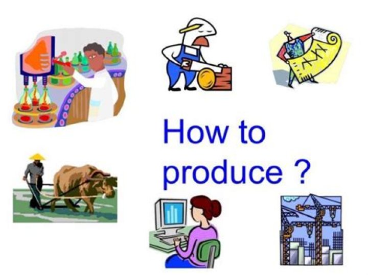 What to produce for whom to produce?
