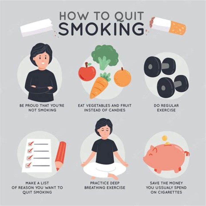 What to say to encourage someone to stop smoking?