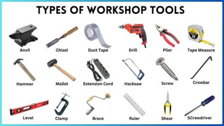 What tools are needed for leather work?