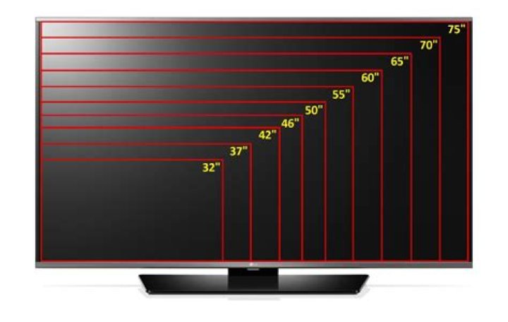 What TV is 37 inches wide?