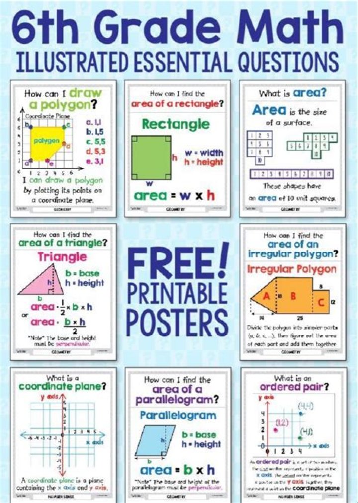 What type of math is taught in 6th grade?
