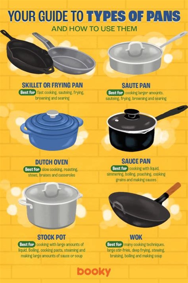 What type of pan should a pie crust go into?