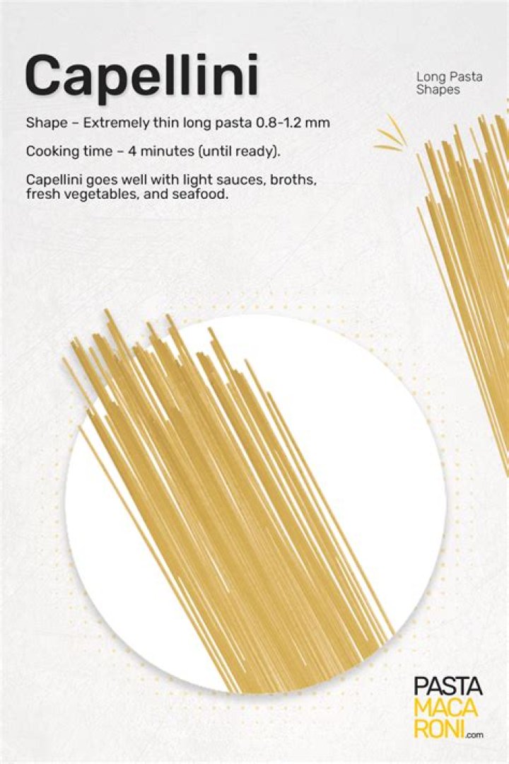 What type of pasta is capellini?