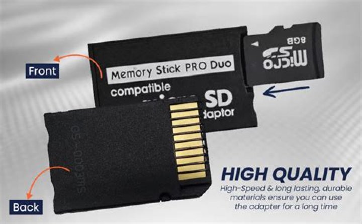 What type of SD card is a Memory Stick PRO Duo?