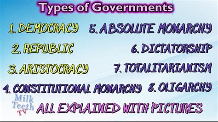 What types of governments were at competition during the Cold War?