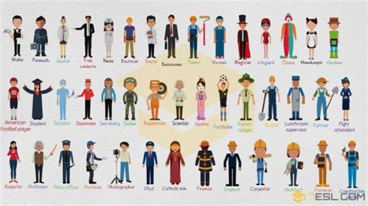 What types of jobs are in Peru?
