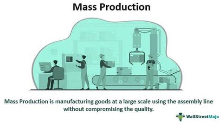 What was mass production and how did it affect the US economy?