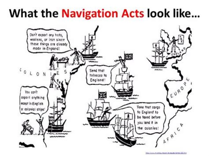 What was one of the Navigation Acts?