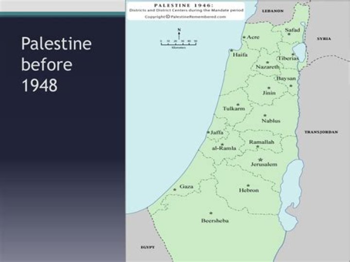 What was Palestine before 1948?