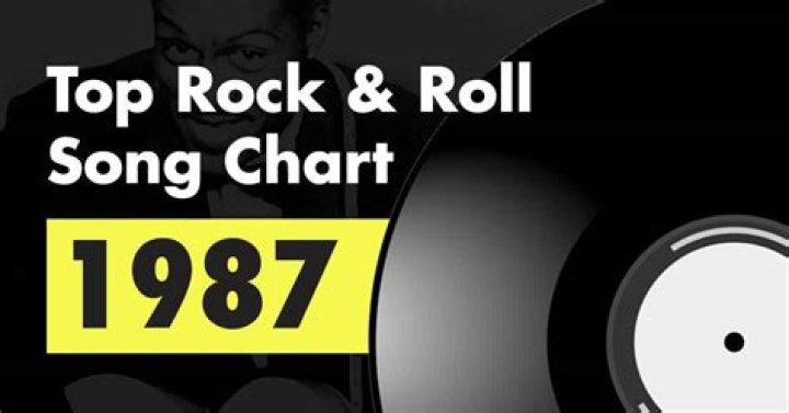 What was the #1 rock song in 1987?