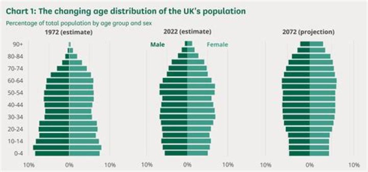 What was the adult population of UK 2016?