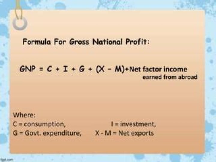 What was the GNP in 2008?