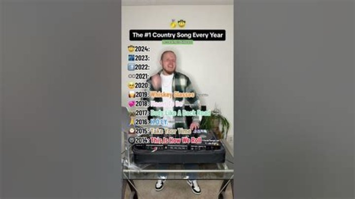 What was the number 1 country song in 1986?