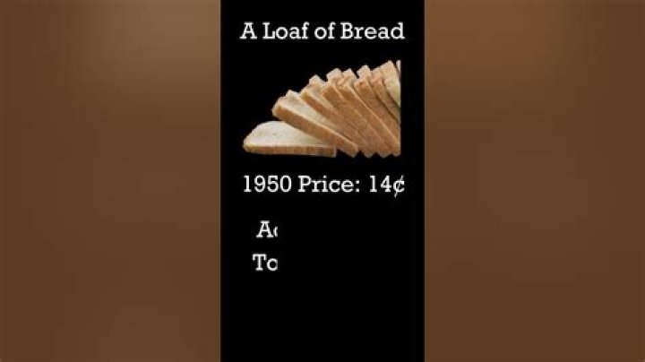 What was the price of a loaf of bread in 1950?