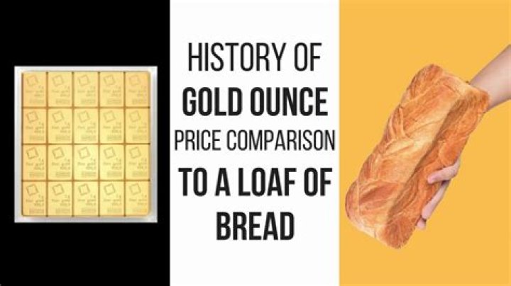 What was the price of a loaf of bread in 1991?