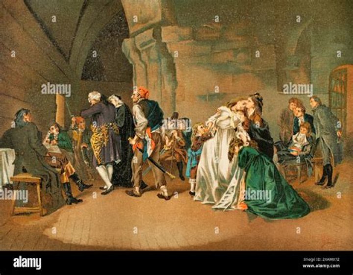 What was the Reign of Terror and who led it?