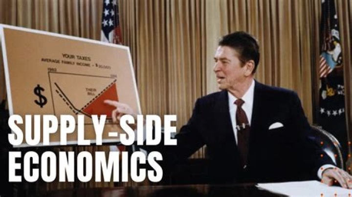 What was the result when supply-side economics was practiced in the US in the 1980s?