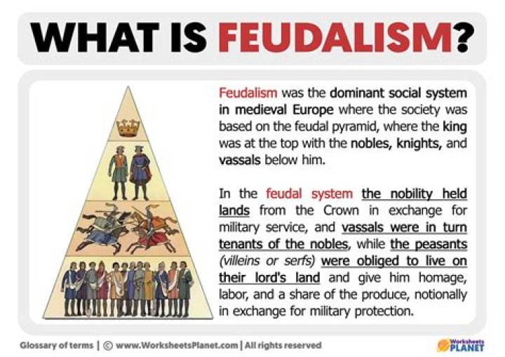 What was the self-sufficient economic unit of feudalism?