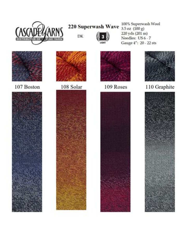 What weight yarn is Cascade 220 Superwash?