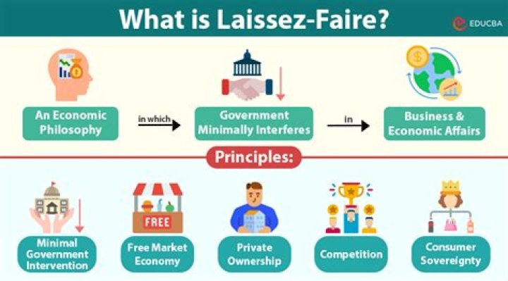 What were the effects of laissez-faire policy?