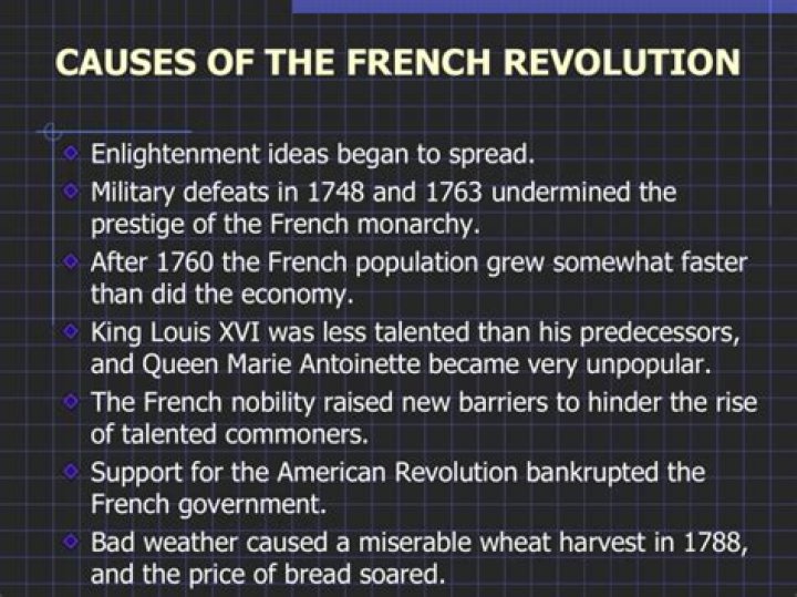 What were the main causes of the French Revolution?