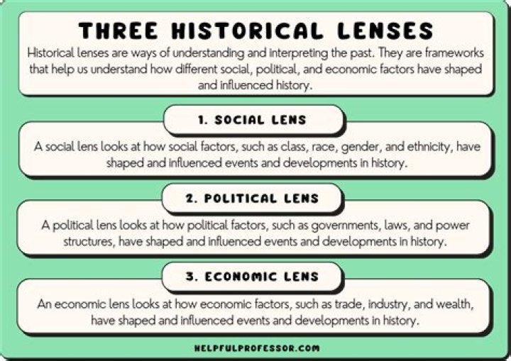 What were the political social and economic effects of the civil war?