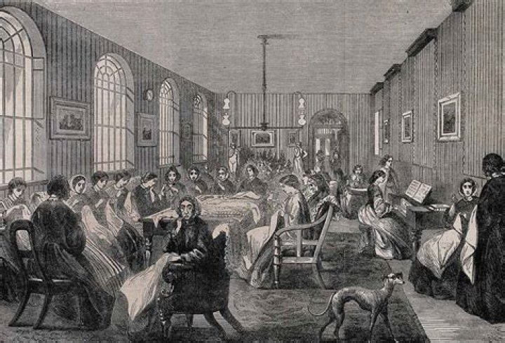 What were treatments for mental illness in the 1800s?