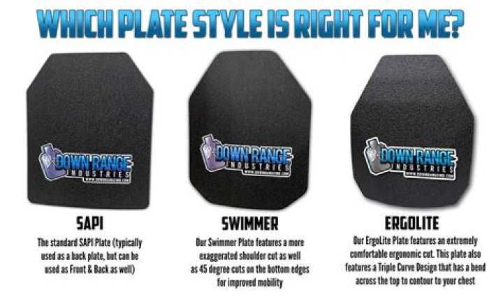 What will AR500 Level 3 plates stop?