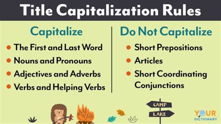 What words are capitalized?