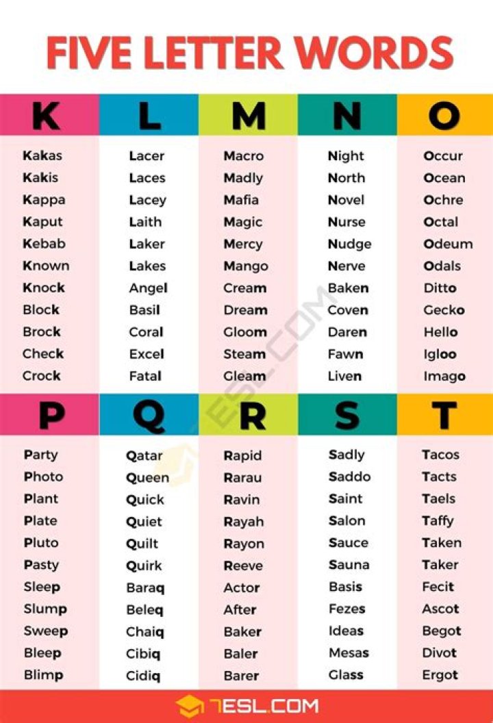What words have the word mole in it?