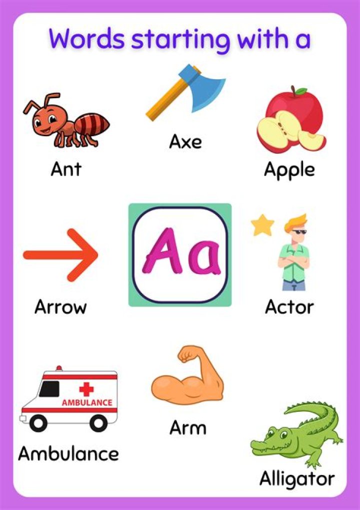 What words start with letter A?