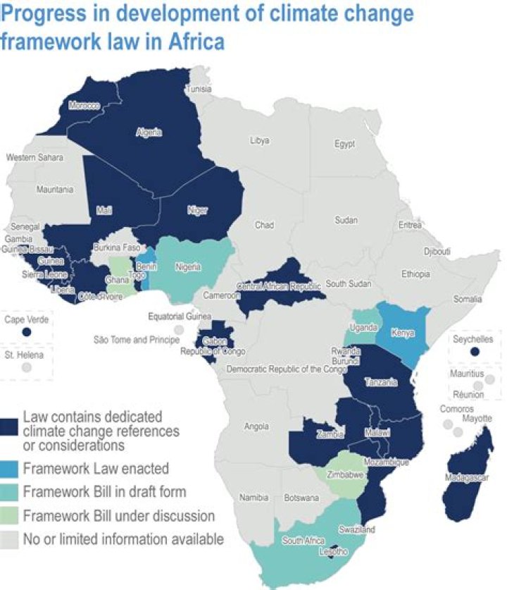 What would be a positive impact of trade in Africa?