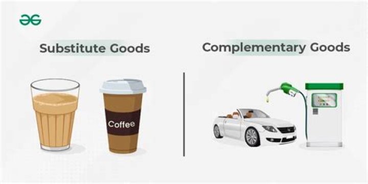 What would be an example of two substitute goods?