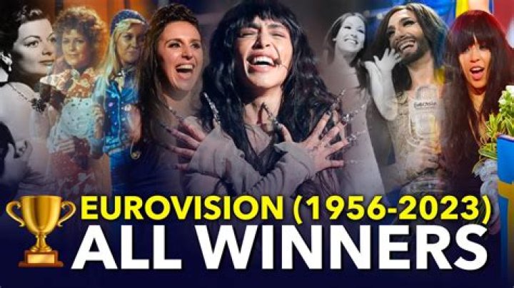 What year did Russia win Eurovision?