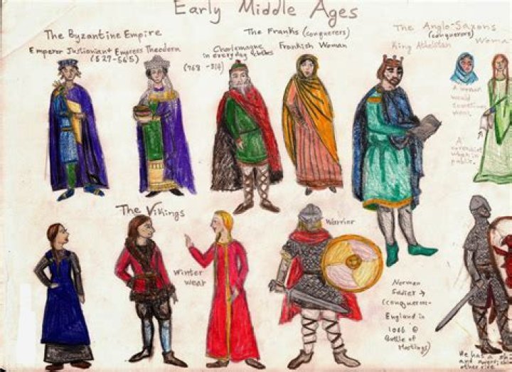 What years were the High Middle Ages?