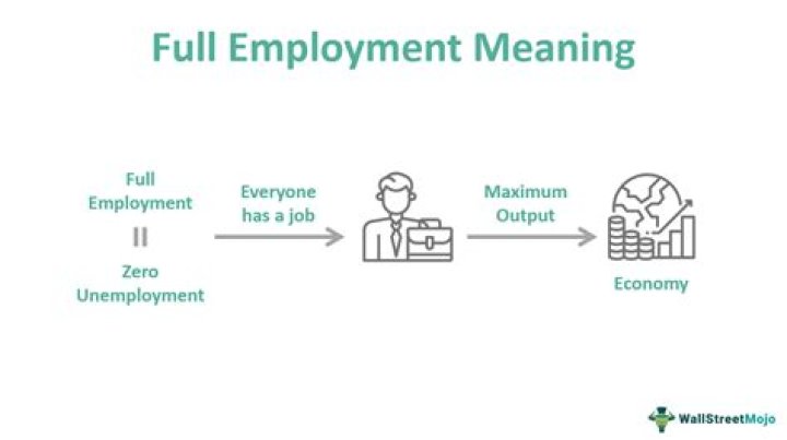 When an economy is at full employment in full production more of any one product?