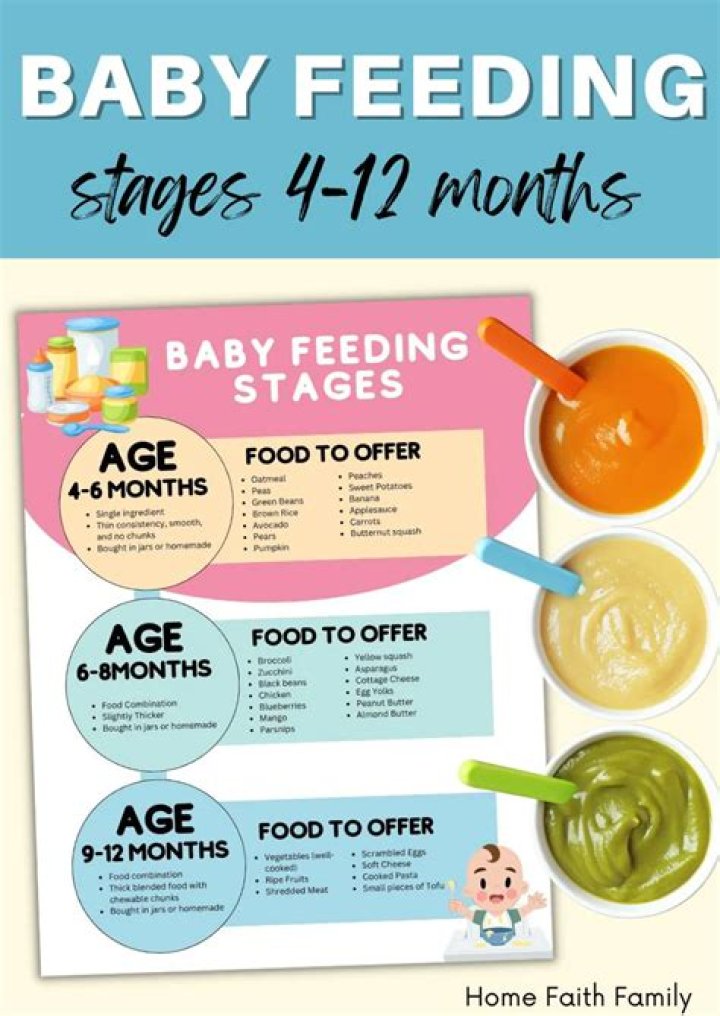 When did babies start using bottles?