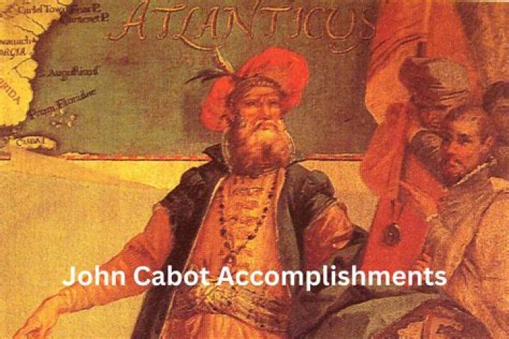 When did John Cabot change his name?
