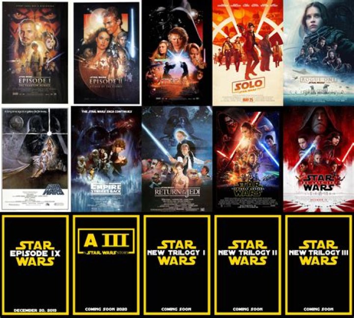 When did the original Star Wars trilogy come out?