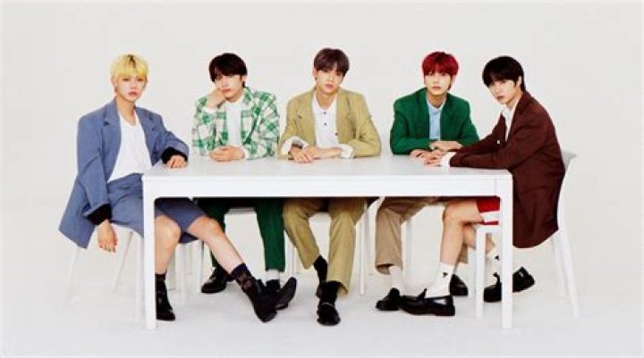 When did TXT debut exact date?