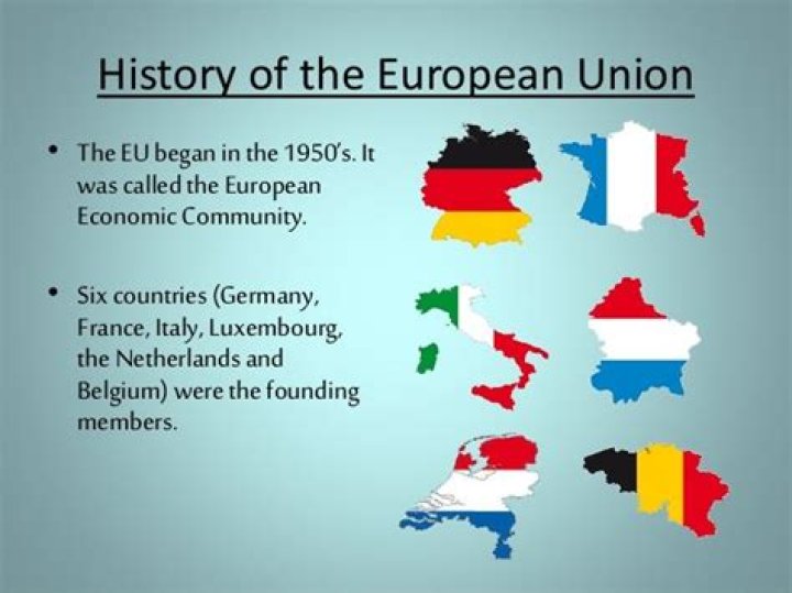 When was the EU founded and by who?