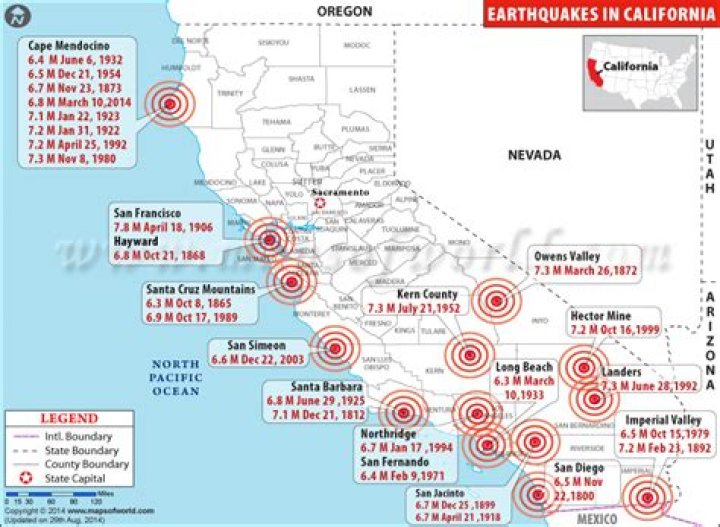 When was the last large earthquake in California?
