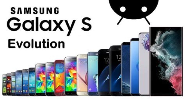 When was the Samsung Galaxy Fame released?