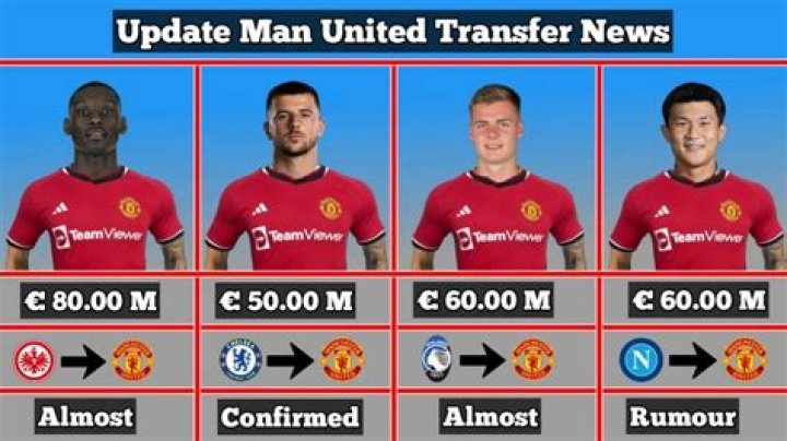 Where can I find the latest Manchester United transfer news?