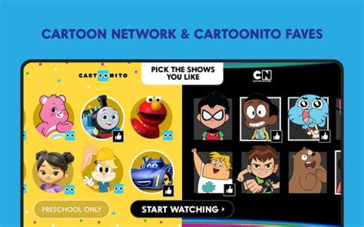 Where can I watch Cartoon Network Online?