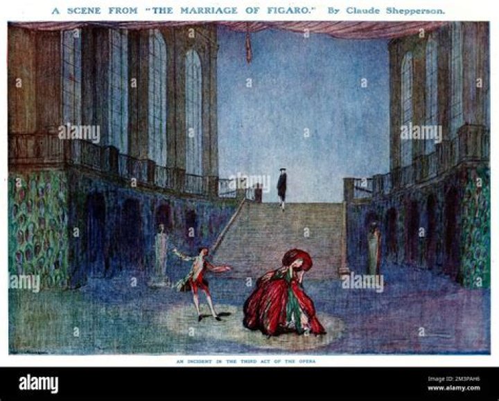 Where can I watch The Marriage of Figaro?