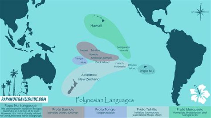 Where did the Tahitian language come from?