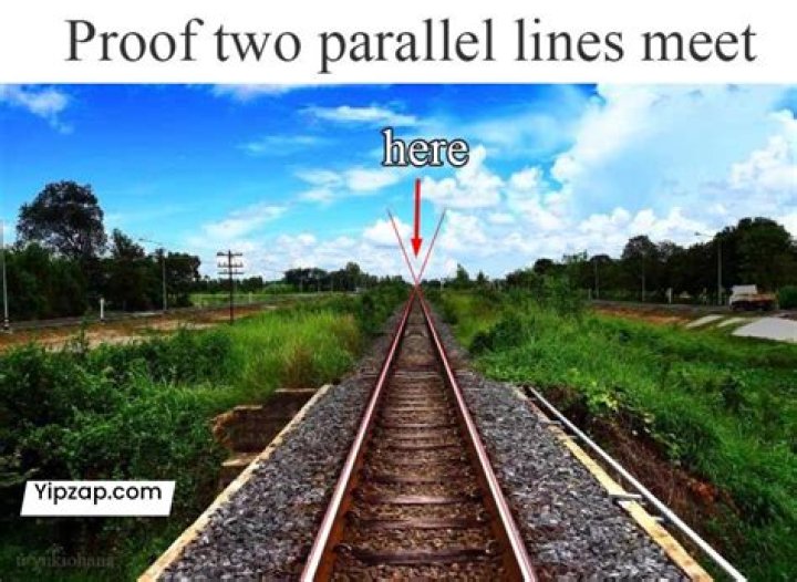 Where do two lines meet?
