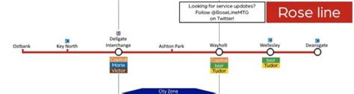 Where does the rose line run through?