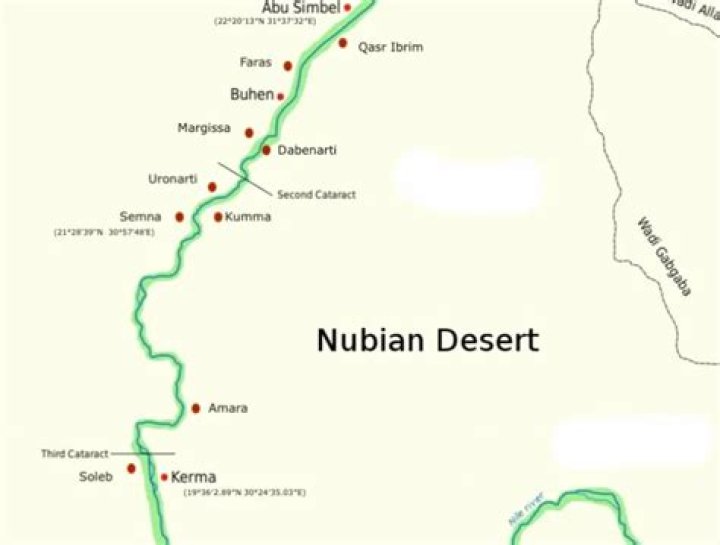 Where is Nubia located and why was it important?